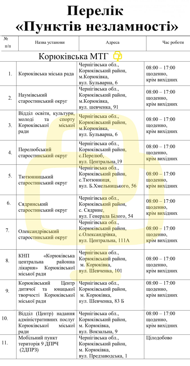 Про всяк випадок, нагадаємо адреси та графік роботи “Пунктів незламності”