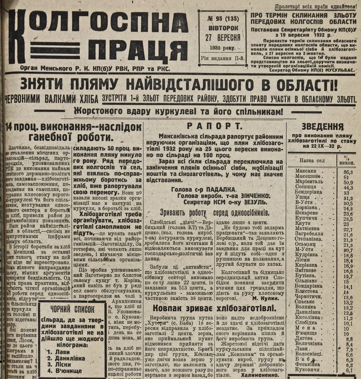 КОРЮКІВЩИНА ІСТОРИЧНА.  У лісах Корюківщини можна було сховати харчі