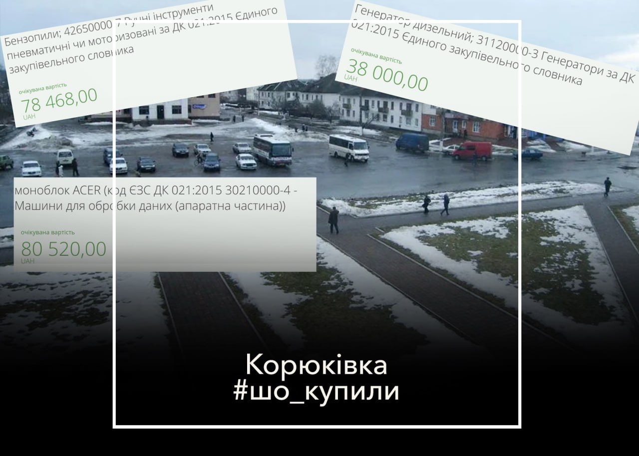 #шо_купили Харчування за 1 799 995 гривень. Що ще замовляли в грудні 2024-го року в Корюківці?