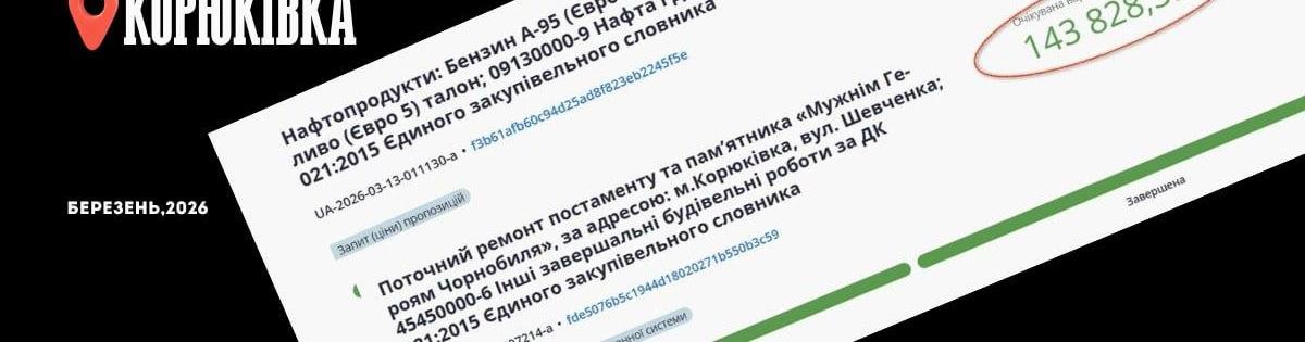 Березневі закупівлі у Корюківці на ProZorro