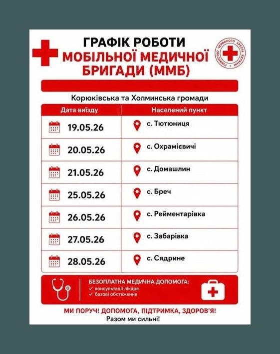 Мобільна медична бригада розпочала роботу у Корюківській та Холминській громадах