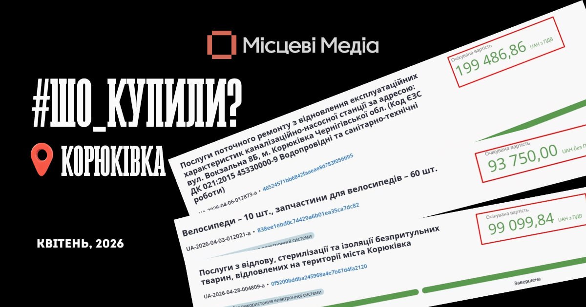 Корюківські комунальні установи та міськрада провели квітневі закупівлі