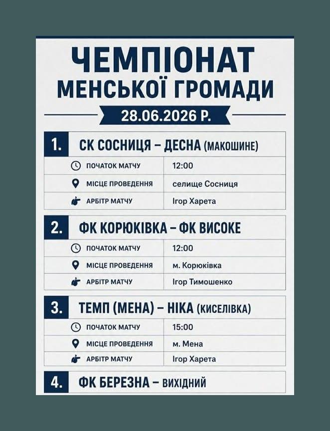 Футбольні команди проведуть матчі чемпіонату Менщини