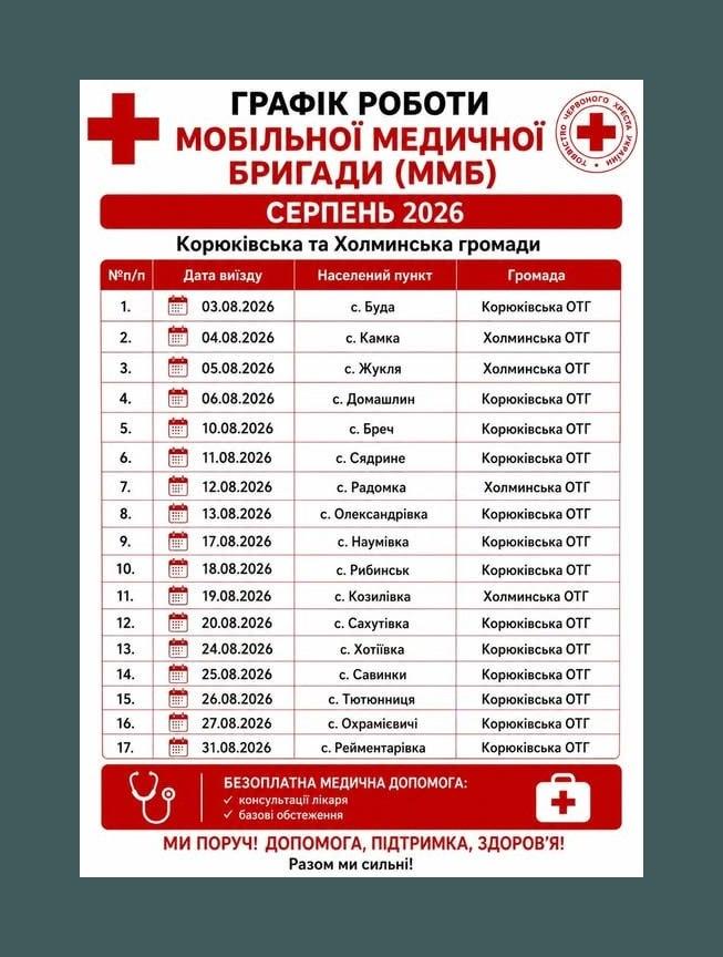 Мобільна медична бригада Червоного Хреста безоплатно прийматиме жителів Корюківської та Холминської громад