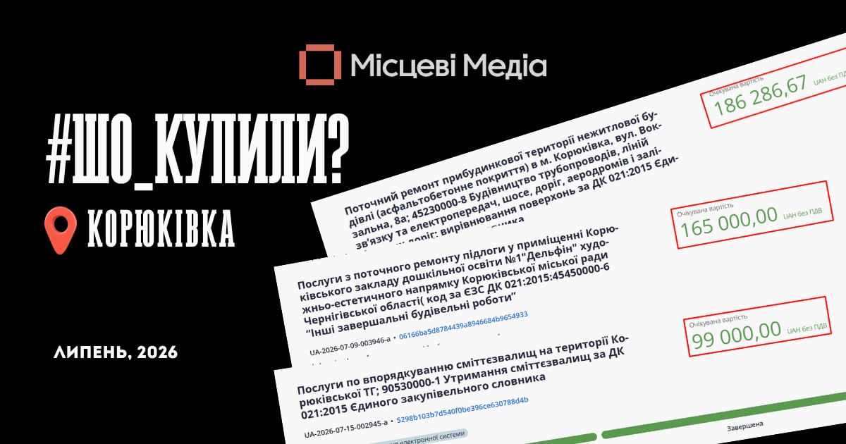 Корюківська міськрада відремонтує вулицю Грушевського в Корюківці за 187 тисяч гривень